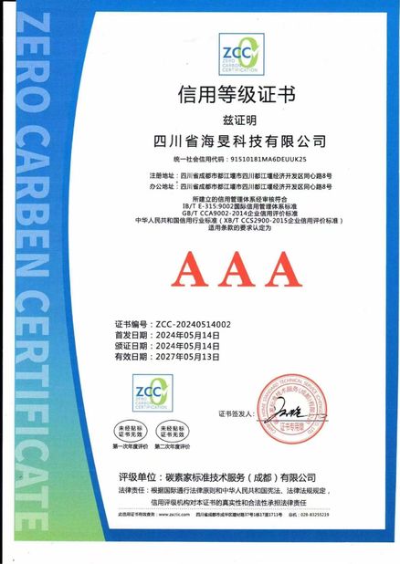 चीन Sichuan Haimin Technology Co., Ltd प्रमाणपत्र